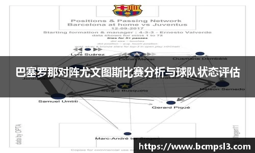 巴塞罗那对阵尤文图斯比赛分析与球队状态评估